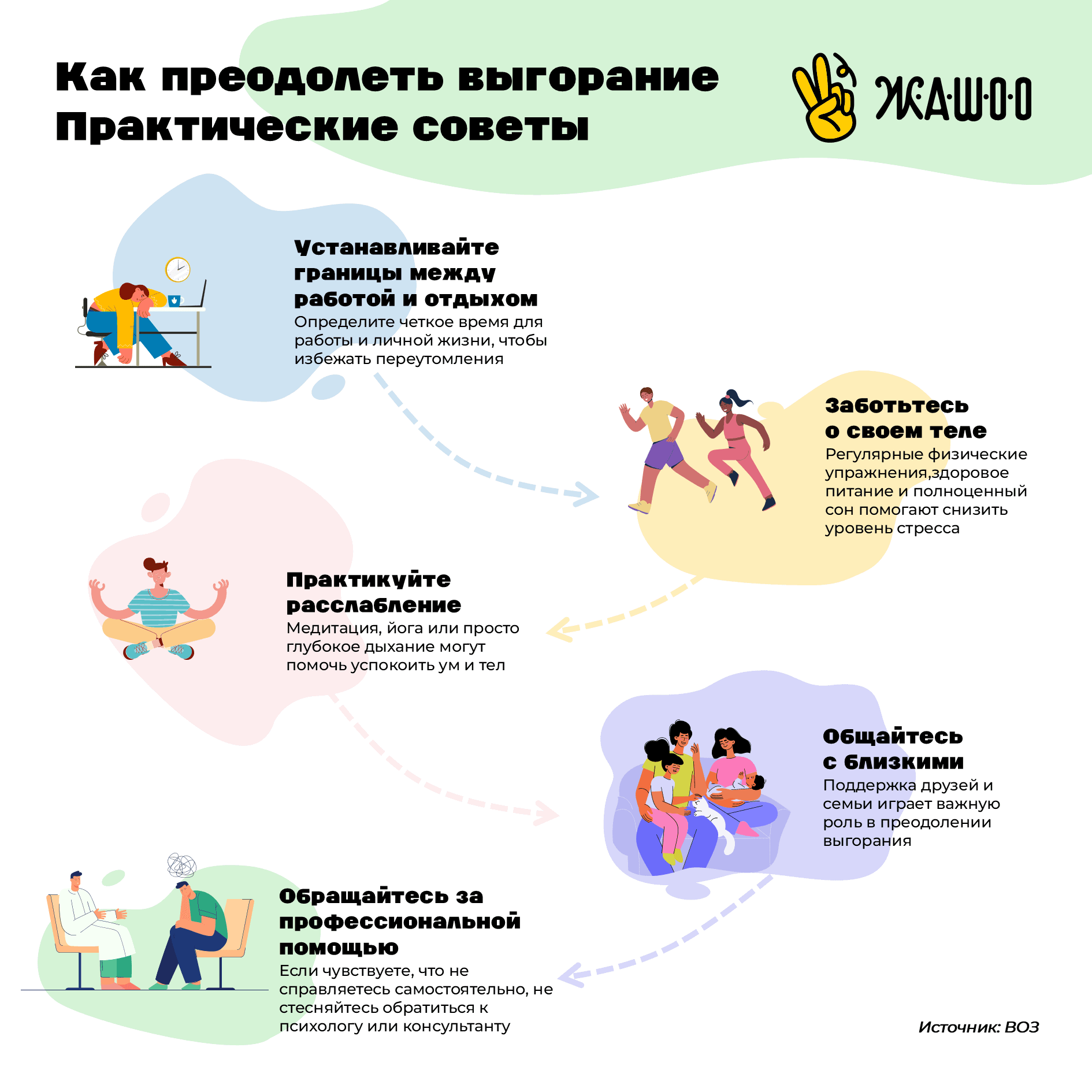 Как_преодолеть_выгорание_Практические_советы.png